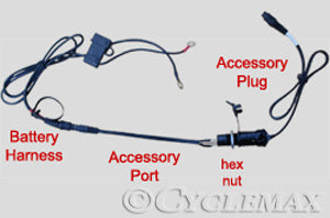 Accessory Plug Kit